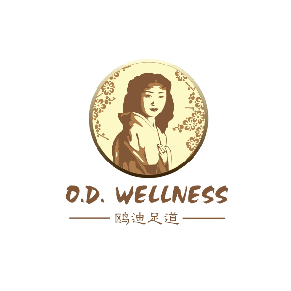 O.D. Wellness Of Plano_Logo